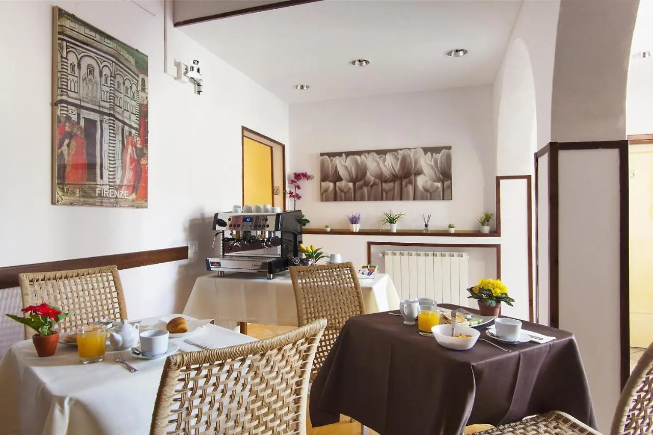 ** Πανσιόν B&B La Cittadella Φλωρεντία Ιταλία