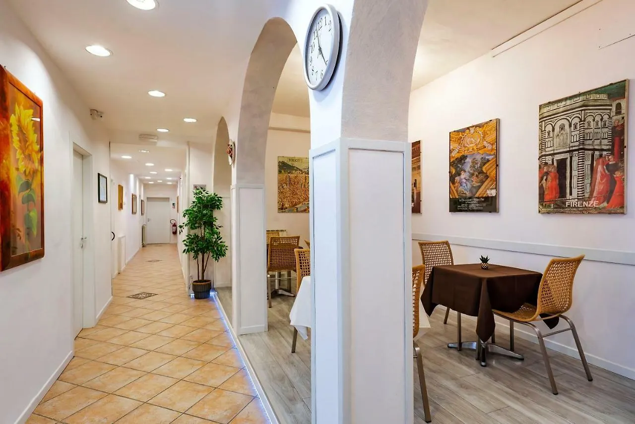 B&B La Cittadella Φλωρεντία 2*,  Ιταλία
